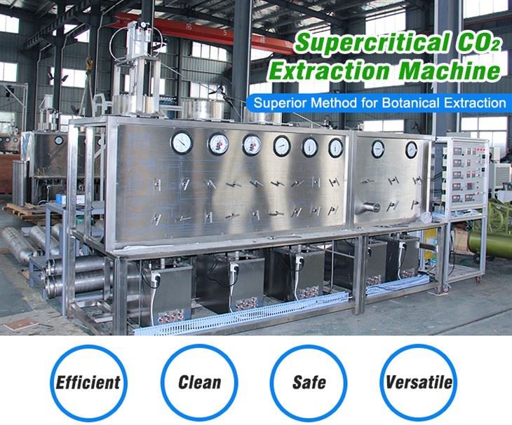 High Quality Supercritical CO2 Extraction